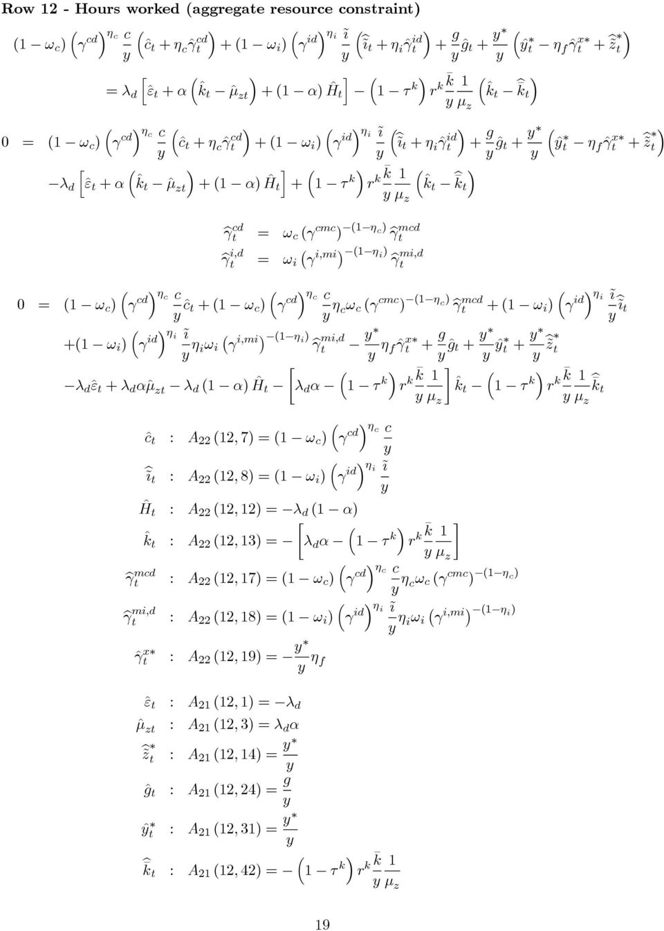 i γ i,mi (1 η i ) bγ mi,d λ d α λ dˆε + λ d αˆ λ d (1 α) Ĥ 1 ˆk b k b ĩ + η iˆγ id + g y ĝ + y y 1 ˆk b k ŷ η f ˆγ x + b z ŷ η f ˆγ x + b z y η ω (γ m ) (1 η ) bγ md +(1 ω i ) γ id η i ĩ y b ĩ y ĉ :