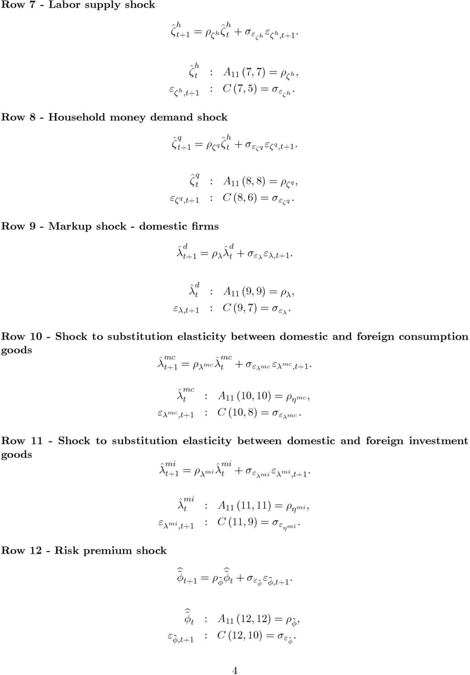 Row 10 - Shok o subsiuion elasiiy beween domesi and foreign onsumpion goods ˆλ m +1 = ρ λ m ˆλm + σ ελ m ε λ m,+1. ˆλ m : A 11 (10, 10) = ρ η m, ε λ m,+1 : C (10, 8) = σ ελ m.