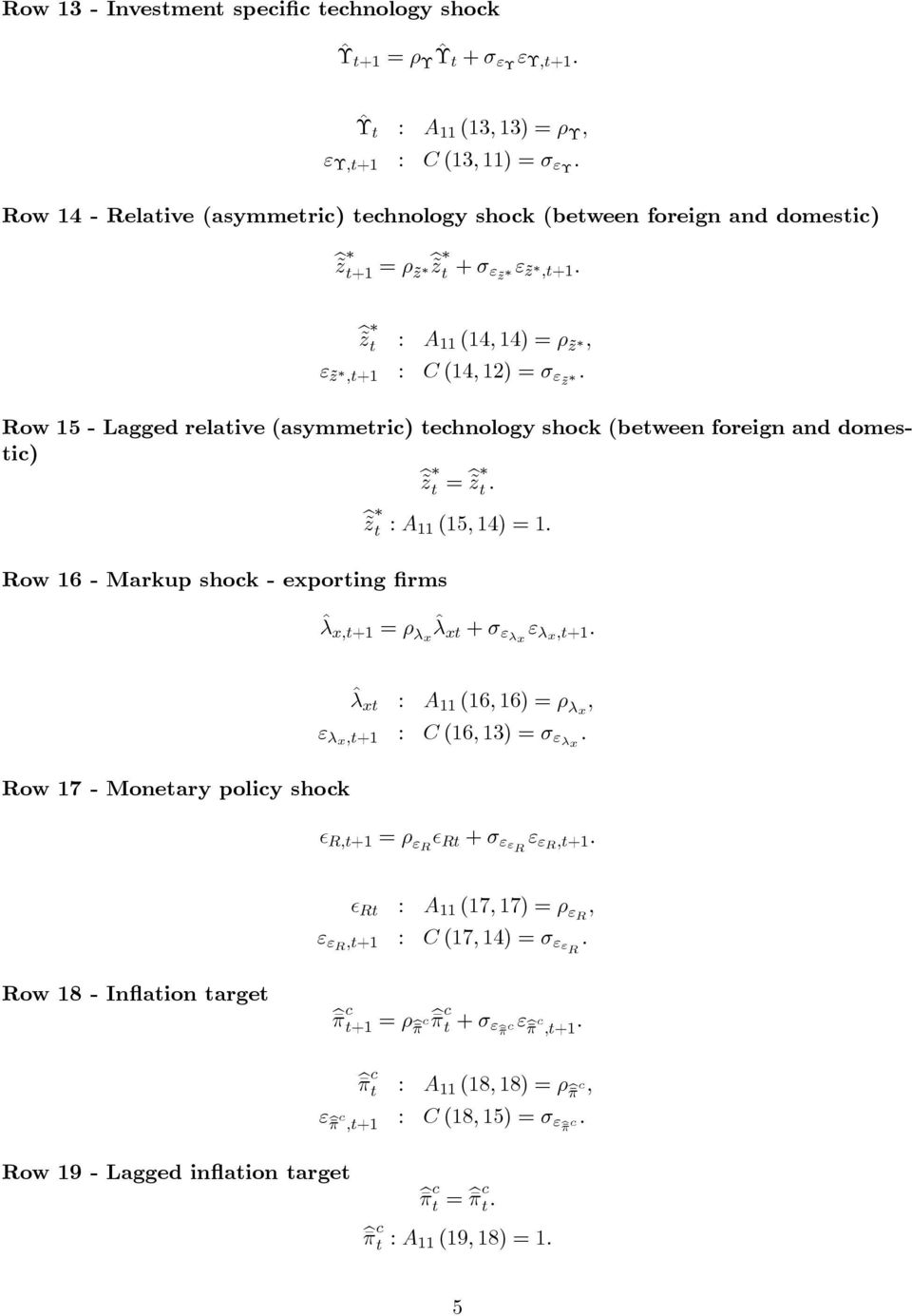 Row 15 - Lagged relaive (asymmeri) ehnology shok (beween foreign and domesi) b z = b z. b z : A 11 (15, 14) = 1. Row 16 - Markup shok - exporing firms ˆλ x,+1 = ρ λx ˆλx + σ ελx ε λx,+1.