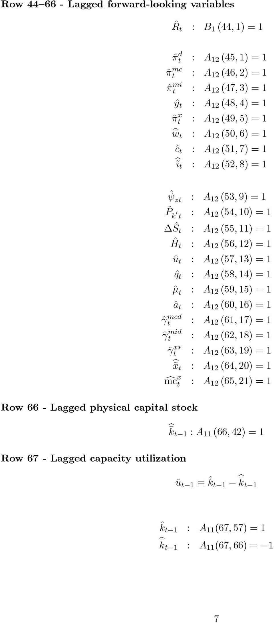 : A 12 (56, 12) = 1 û : A 12 (57, 13) = 1 ˆq : A 12 (58, 14) = 1 ˆμ : A 12 (59, 15) = 1 â : A 12 (60, 16) = 1 ˆγ md : A 12 (61, 17) = 1 ˆγ mid : A 12 (62, 18) = 1 ˆγ x : A 12 (63,