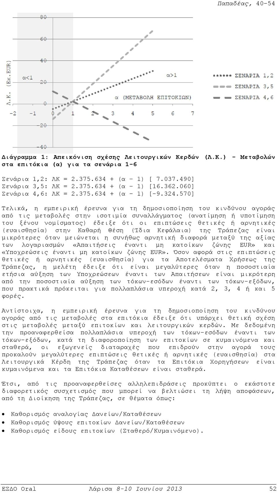 570] Τελικά, η εμπειρική έρευνα για τη δημοσιοποίηση του κινδύνου αγοράς από τις μεταβολές στην ισοτιμία συναλλάγματος (ανατίμηση ή υποτίμηση του ξένου νομίσματος) έδειξε ότι οι επιπτώσεις θετικές ή