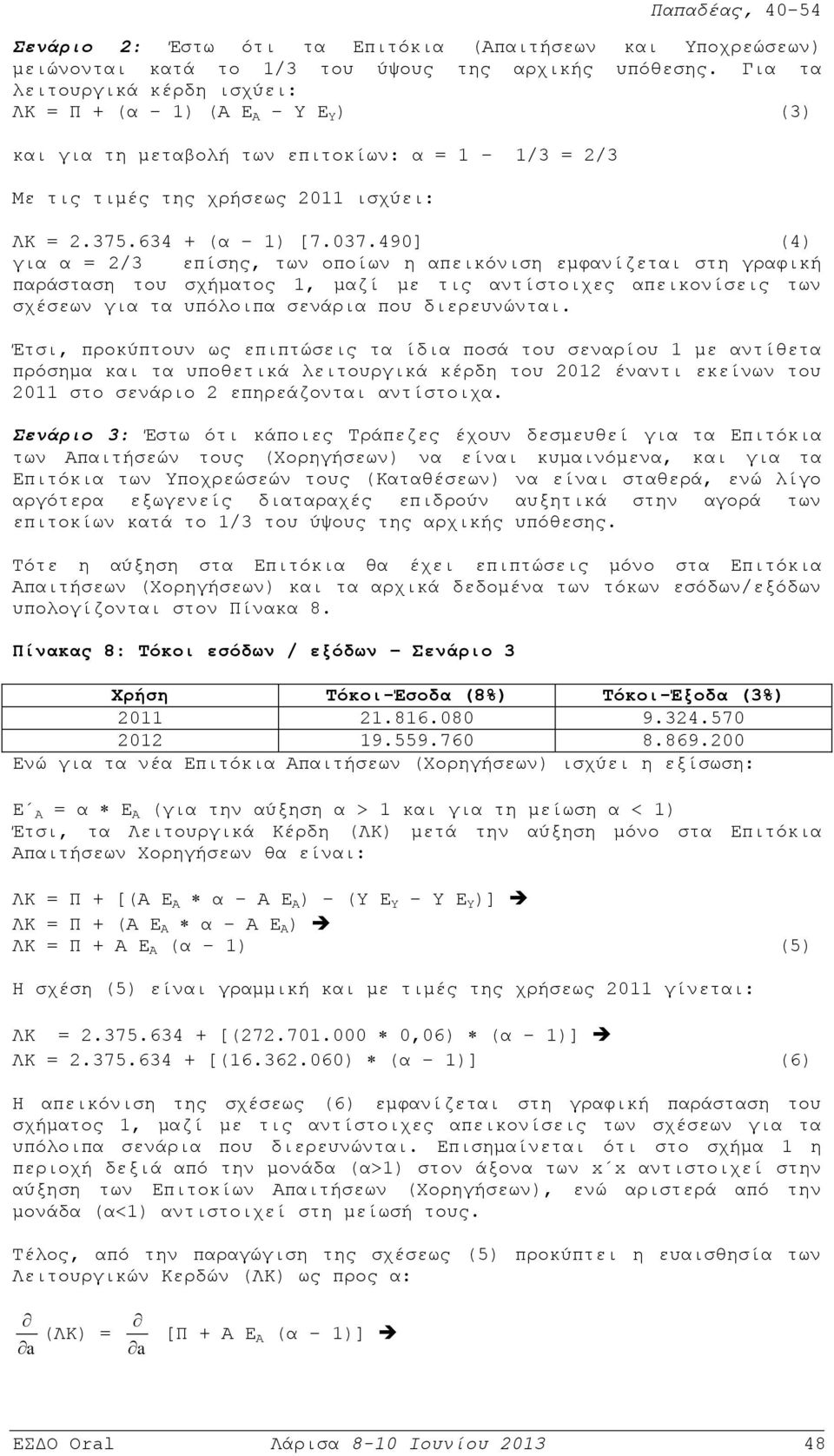 490] (4) για α = 2/3 επίσης, των οποίων η απεικόνιση εμφανίζεται στη γραφική παράσταση του σχήματος 1, μαζί με τις αντίστοιχες απεικονίσεις των σχέσεων για τα υπόλοιπα σενάρια που διερευνώνται.