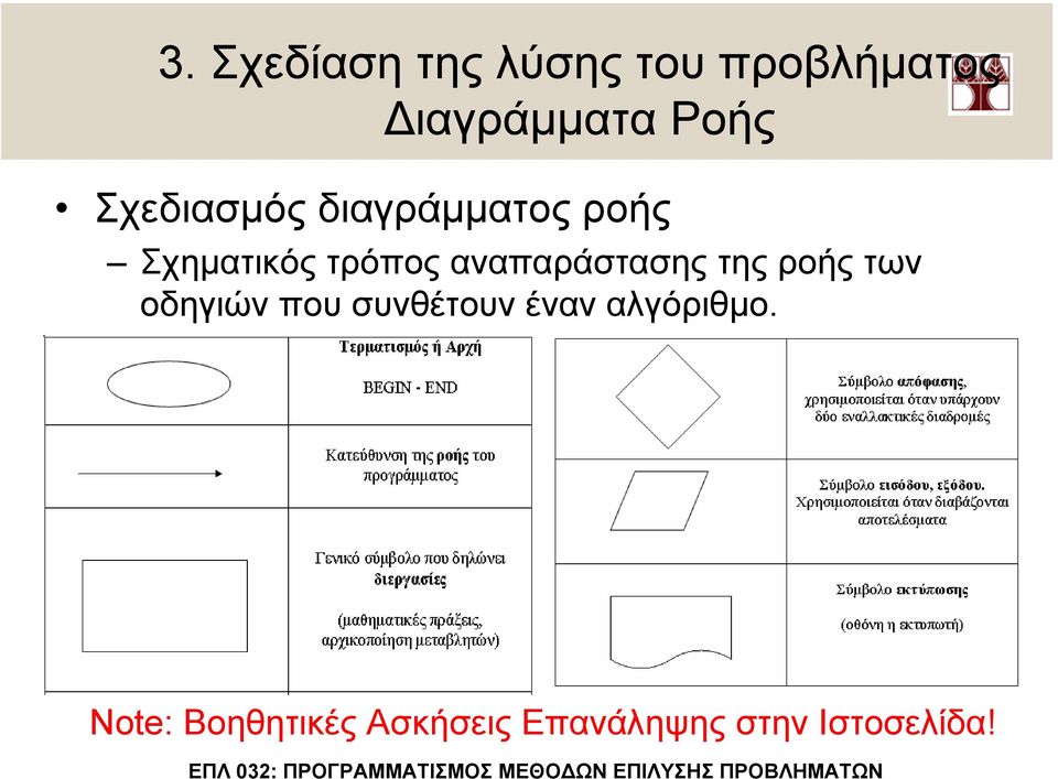 αναπαράστασης της ροής των οδηγιών που συνθέτουν έναν