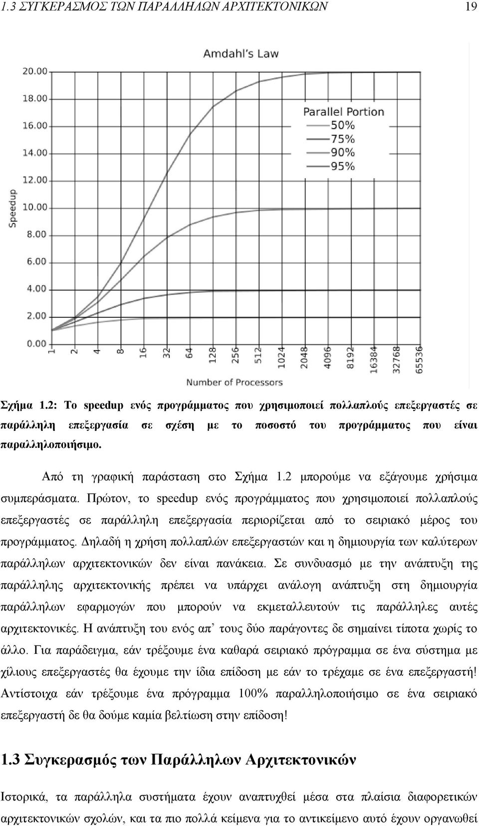 Από τη γραφική παράσταση στο Σχήµα 1.2 µπορούµε να εξάγουµε χρήσιµα συµπεράσµατα.