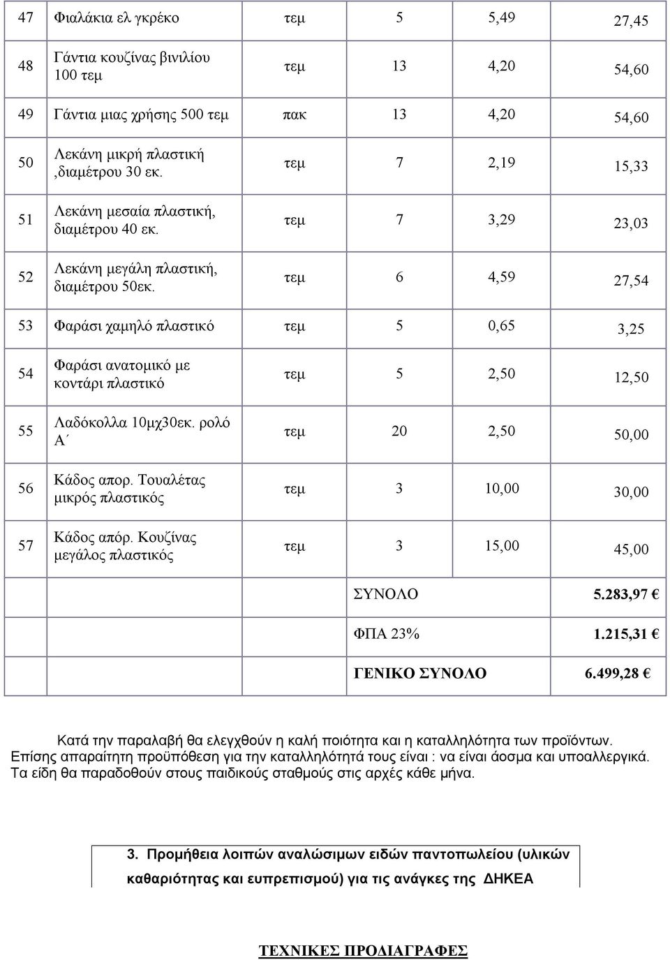 τεμ 7 2,19 15,33 τεμ 7 3,29 23,03 τεμ 6 4,59 27,54 53 Φαράσι χαμηλό πλαστικό τεμ 5 0,65 3,25 54 55 56 57 Φαράσι ανατομικό με κοντάρι πλαστικό Λαδόκολλα 10μχ30εκ. ρολό Α Κάδος απορ.