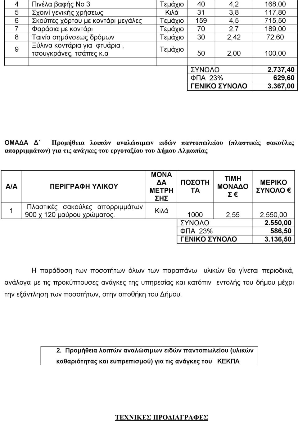 367,00 ΟΜΑΔΑ Δ Προμήθεια λοιπών αναλώσιμων ειδών παντοπωλείου (πλαστικές σακούλες απορριμμάτων) για τις ανάγκες του εργοταξίου του Δήμου Αλμωπίας Α/Α 1 ΠΕΡΙΓΡΑΦΗ ΥΛΙΚΟΥ Πλαστικές σακούλες