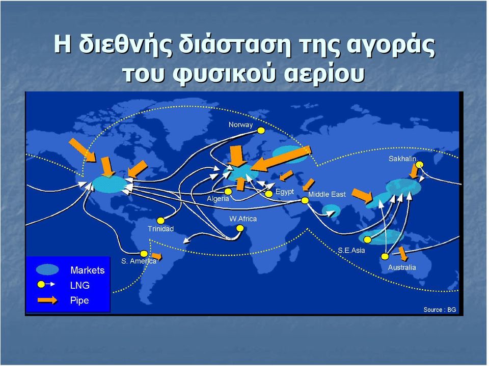 της αγοράς