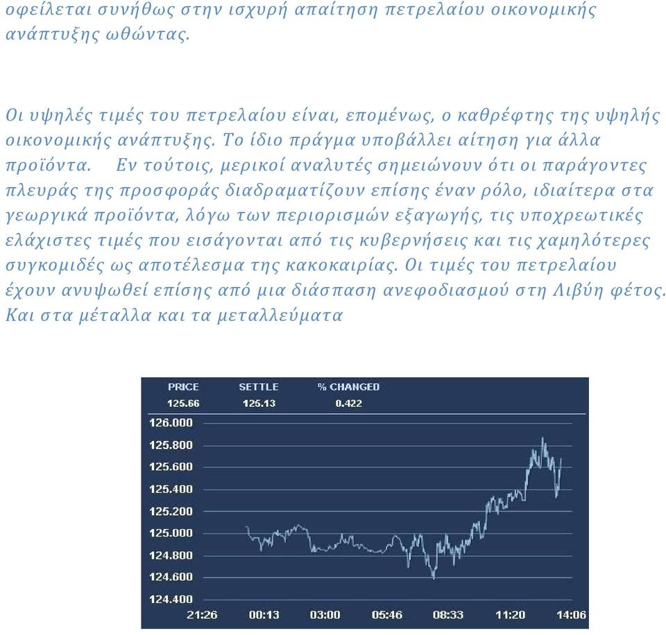 Εν τούτοις, μερικοί αναλυτές σημειώνουν ότι οι παράγοντες πλευράς της προσφοράς διαδραματίζουν επίσης έναν ρόλο, ιδιαίτερα στα γεωργικά προϊόντα, λόγω των