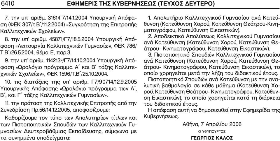 2004 Υπουργική Από φαση «Ωρολόγιο πρόγραμμα Α και Β τάξης Καλλιτε χνικών Σχολείων», ΦΕΚ 1596/Τ.Β /25.10.2004. 10. τις διατάξεις της υπ αριθμ. Γ7/90714/12.9.2005 Υπουργικής Απόφασης «Ωρολόγιο πρόγραμμα των Α, Β, και Γ τάξης Καλλιτεχνικών Γυμνασίων».