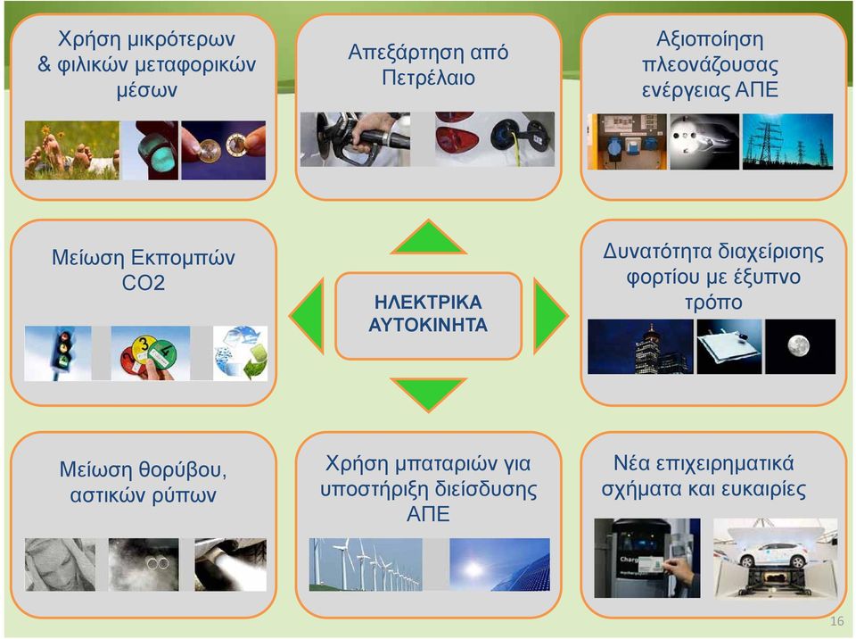 διαχείρισης φορτίου με έξυπνο τρόπο Μείωση θορύβου,, αστικών ρύπων Χρήση