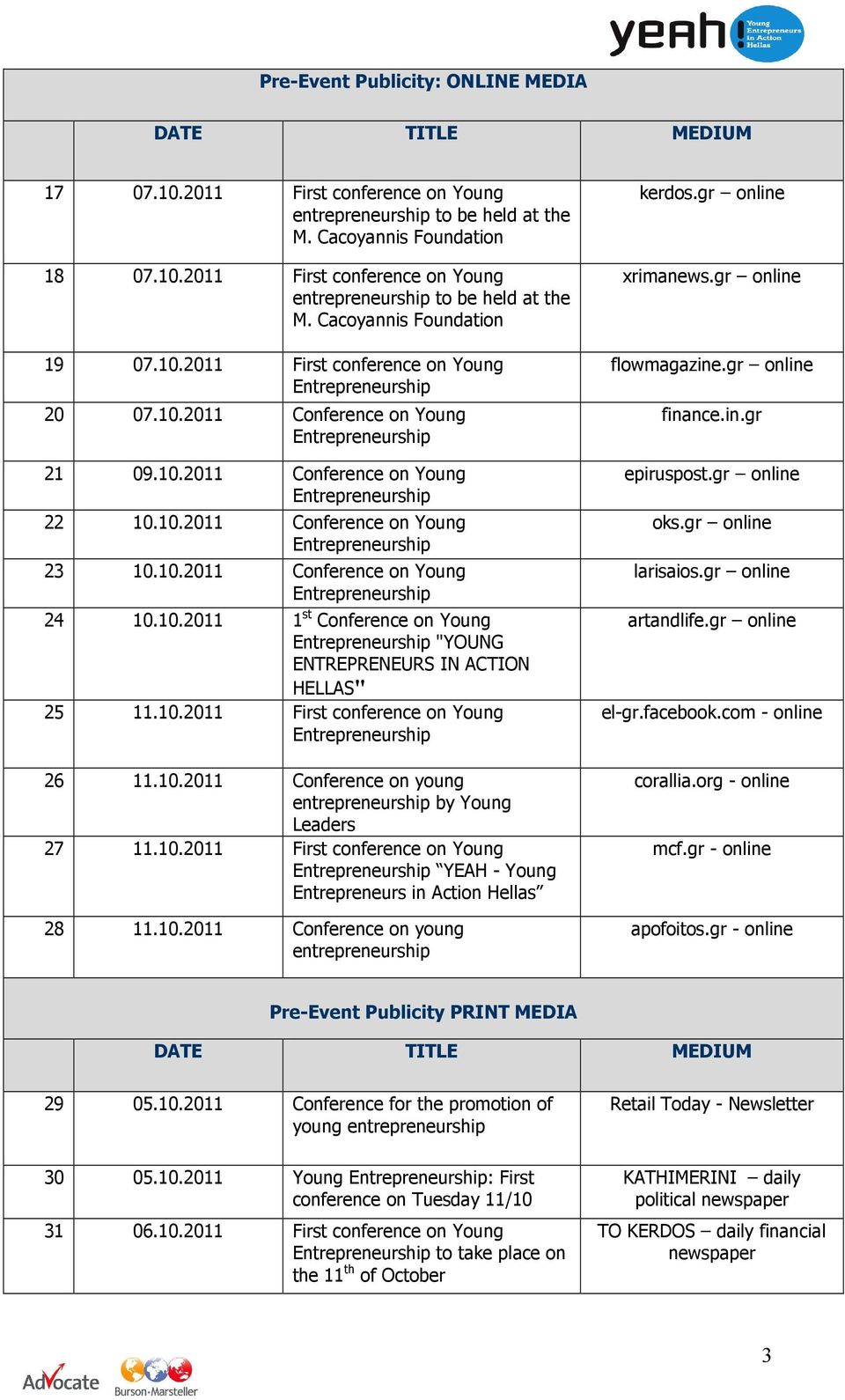 10.2011 Conference on Young Entrepreneurship 24 10.10.2011 1 st Conference on Young Entrepreneurship "YOUNG ENTREPRENEURS IN ACTION HELLAS" 25 11.10.2011 First conference on Young Entrepreneurship 26 11.