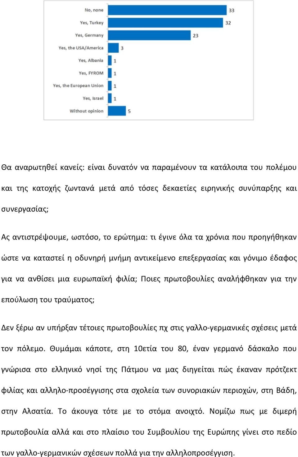 του τραύματος; Δεν ξέρω αν υπήρξαν τέτοιες πρωτοβουλίες πχ στις γαλλο γερμανικές σχέσεις μετά τον πόλεμο.