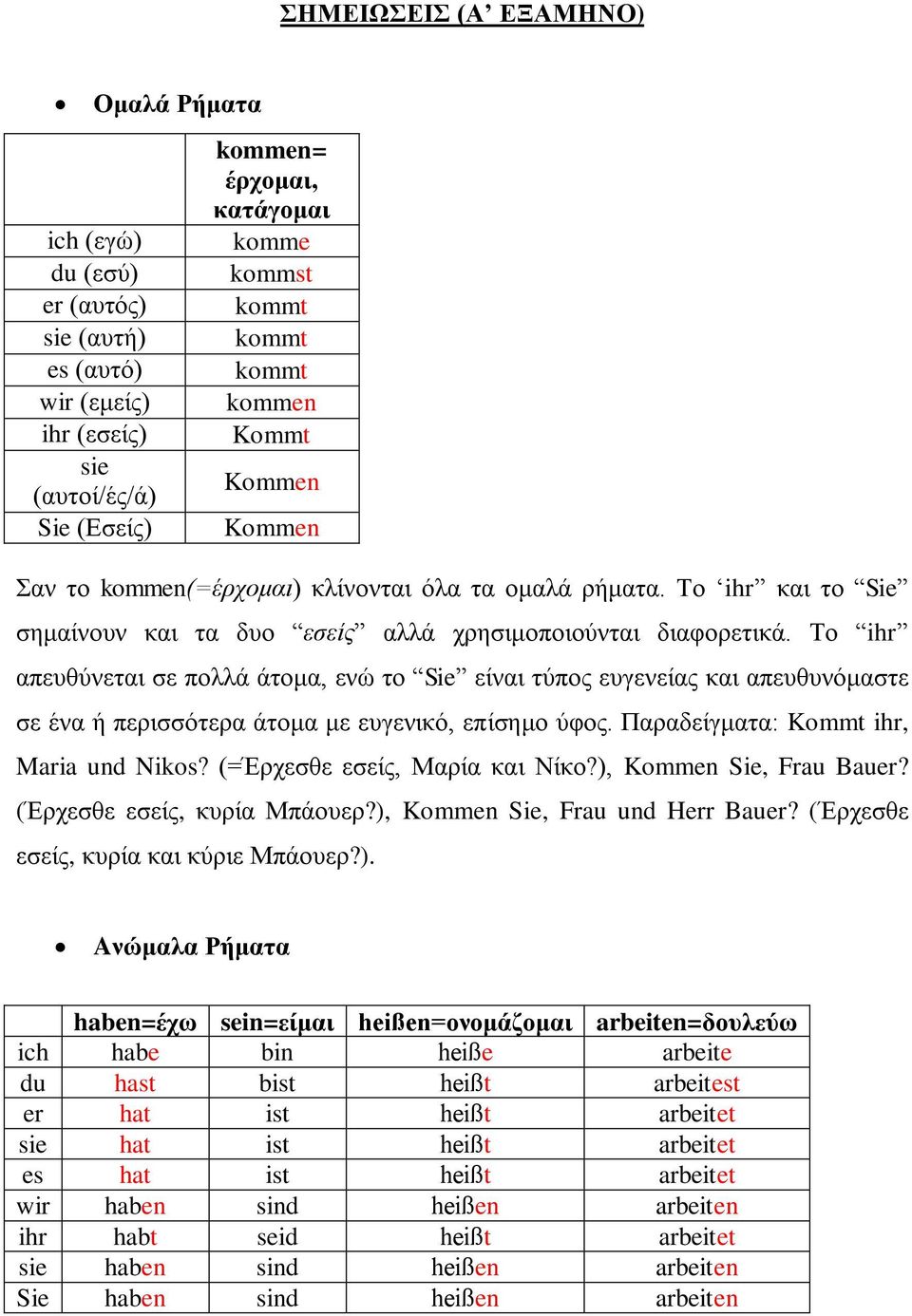 Το ihr απευθύνεται σε πολλά άτομα, ενώ το Sie είναι τύπος ευγενείας και απευθυνόμαστε σε ένα ή περισσότερα άτομα με ευγενικό, επίσημο ύφος. Παραδείγματα: Kommt ihr, Maria und Nikos?