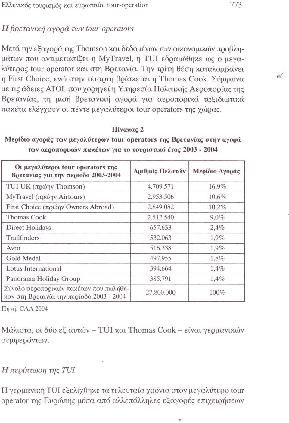 Σύμφωνα με τις άδειες ATOL που χορηγεί η Υπηρεσία Πολιτικής Αεροπορίας της Βρετανίας, τη μισή βρετανική αγορά για αεροπορικά ταξιδιωτικά πακέτα ελέγχουν οι πέντε μεγαλύτεροι tour operators της χώρας.