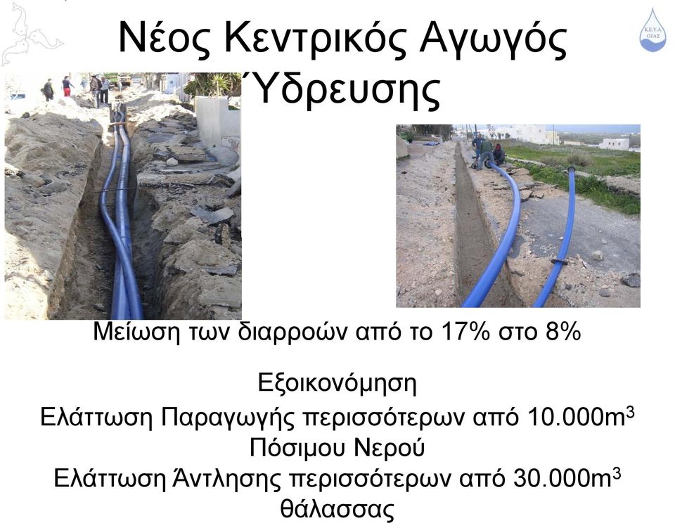 Παραγωγής περισσότερων από 10.