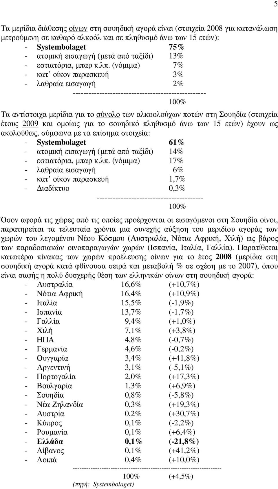 (νόµιµα) 7% - κατ οίκον παρασκευή 3% - λαθραία εισαγωγή 2% -------------------------------------------------- 100% Τα αντίστοιχα µερίδια για το σύνολο των αλκοολούχων ποτών στη Σουηδία (στοιχεία