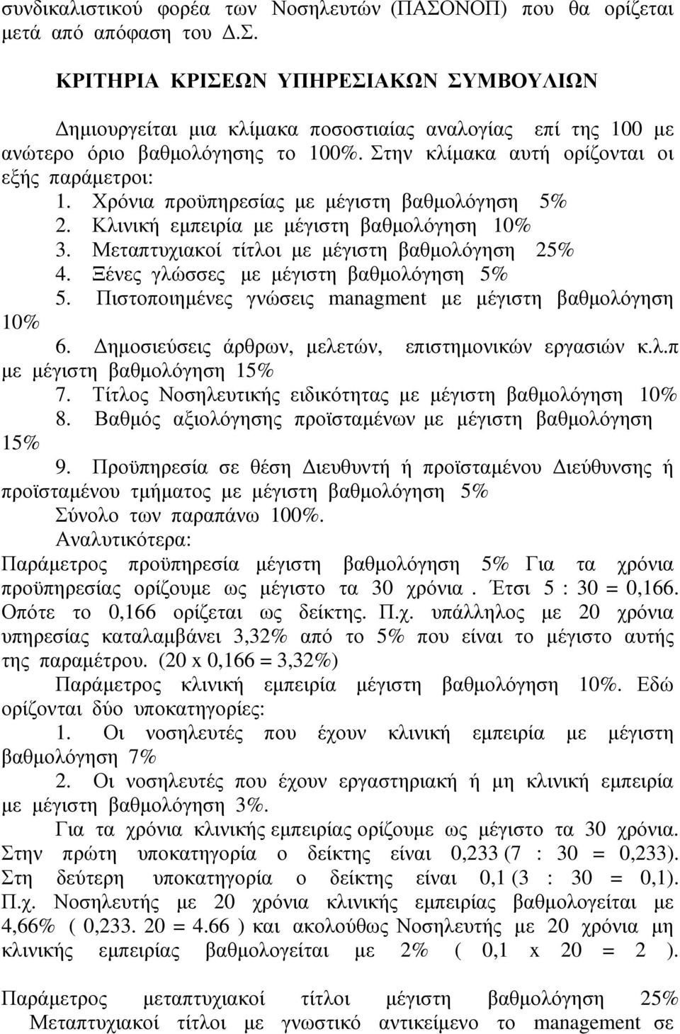 Ξένες γλώσσες με μέγιστη βαθμολόγηση 5% 5. Πιστοποιημένες γνώσεις managment με μέγιστη βαθμολόγηση 10% 6. Δημοσιεύσεις άρθρων, μελετών, επιστημονικών εργασιών κ.λ.π με μέγιστη βαθμολόγηση 15% 7.