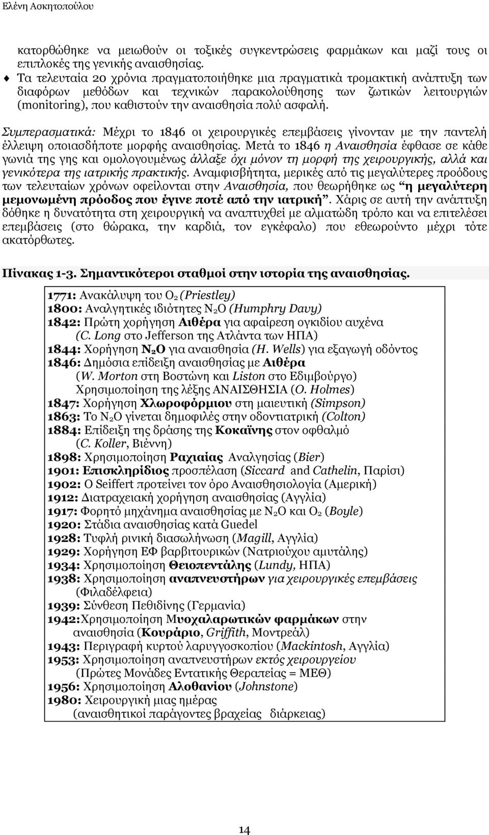 αζθαιή. πκπεξαζκαηηθά: Μέρξη ην 1846 νη ρεηξνπξγηθέο επεκβάζεηο γίλνληαλ κε ηελ παληειή έιιεηςε νπνηαζδήπνηε κνξθήο αλαηζζεζίαο.