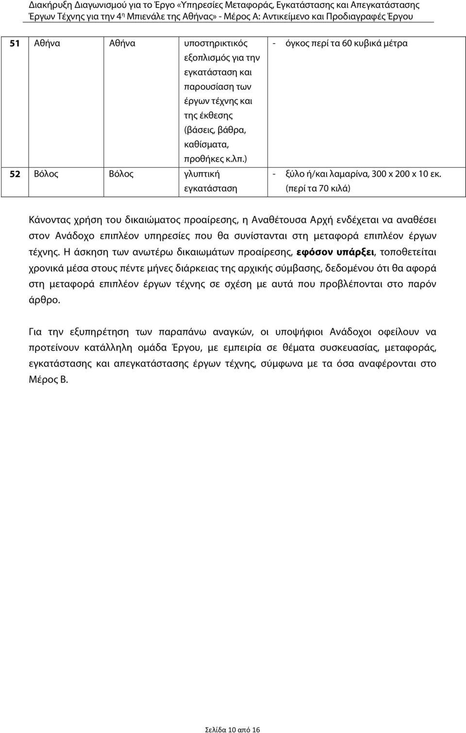 (περί τα 70 κιλά) Κάνοντας χρήση του δικαιώματος προαίρεσης, η Αναθέτουσα Αρχή ενδέχεται να αναθέσει στον Ανάδοχο επιπλέον υπηρεσίες που θα συνίστανται στη μεταφορά επιπλέον έργων τέχνης.