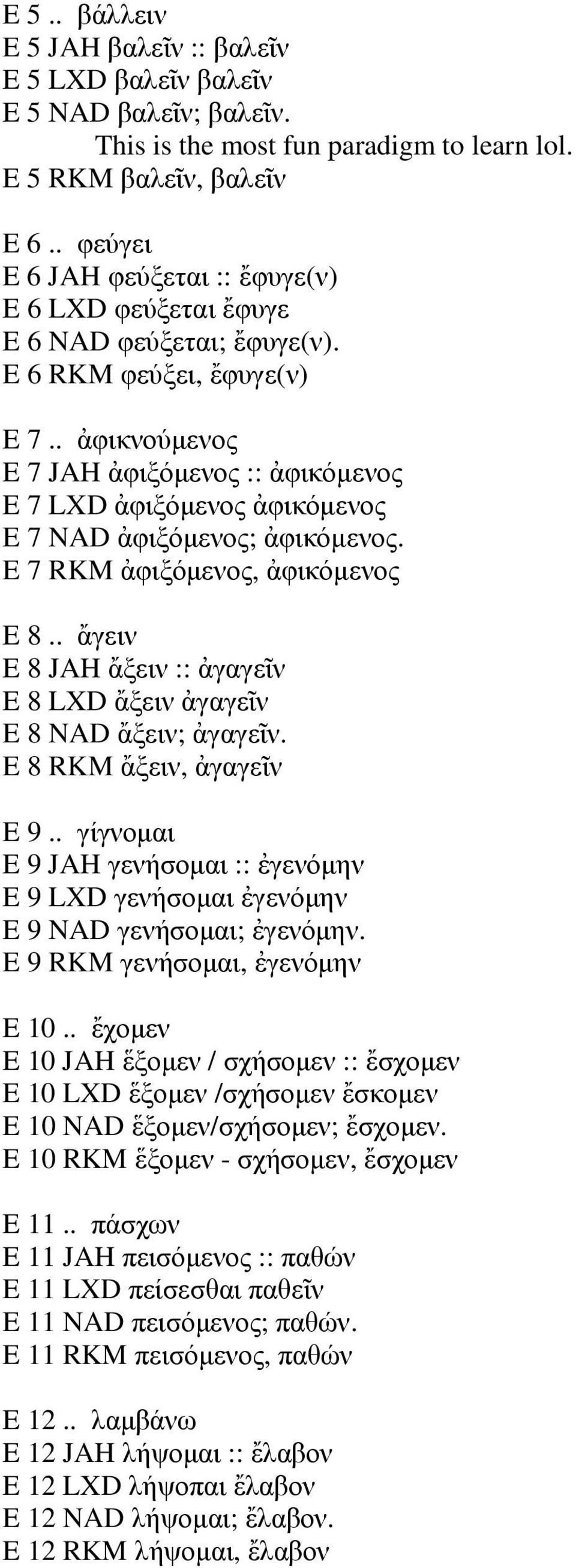 . ἀφικνούµενος E 7 JAH ἀφιξόµενος :: ἀφικόµενος E 7 LXD ἀφιξόµενος ἀφικόµενος E 7 NAD ἀφιξόµενος; ἀφικόµενος. E 7 RKM ἀφιξόµενος, ἀφικόµενος E 8.