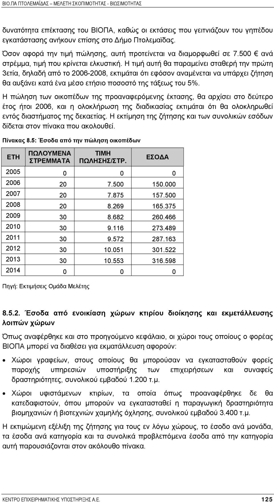 Η τιµή αυτή θα παραµείνει σταθερή την πρώτη 3ετία, δηλαδή από το 26-28, εκτιµάται ότι εφόσον αναµένεται να υπάρχει ζήτηση θα αυξάνει κατά ένα µέσο ετήσιο ποσοστό της τάξεως του 5%.