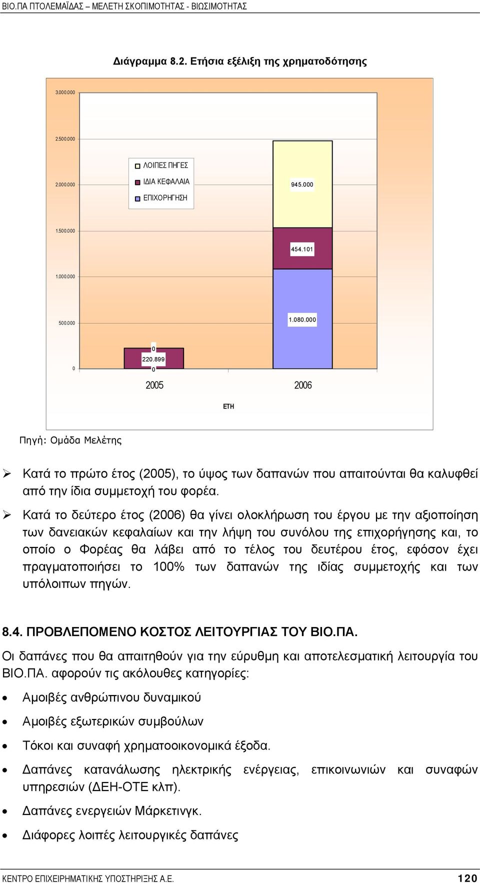 Κατά το δεύτερο έτος (26) θα γίνει ολοκλήρωση του έργου µε την αξιοποίηση των δανειακών κεφαλαίων και την λήψη του συνόλου της επιχορήγησης και, το οποίο ο Φορέας θα λάβει από το τέλος του δευτέρου