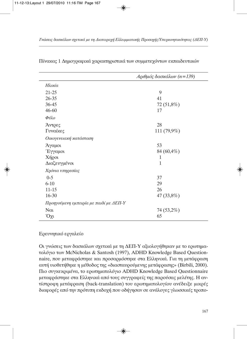 Χρόνια υπηρεσίας 0-5 37 6-10 29 11-15 26 16-30 47 (33,8%) Προηγούμενη εμπειρία με παιδί με ΔΕΠ-Υ Ναι 74 (53,2%) Όχι 65 Ερευνητικό εργαλείο Οι γνώσεις των δασκάλων σχετικά με τη ΔΕΠ-Υ αξιολογήθηκαν με