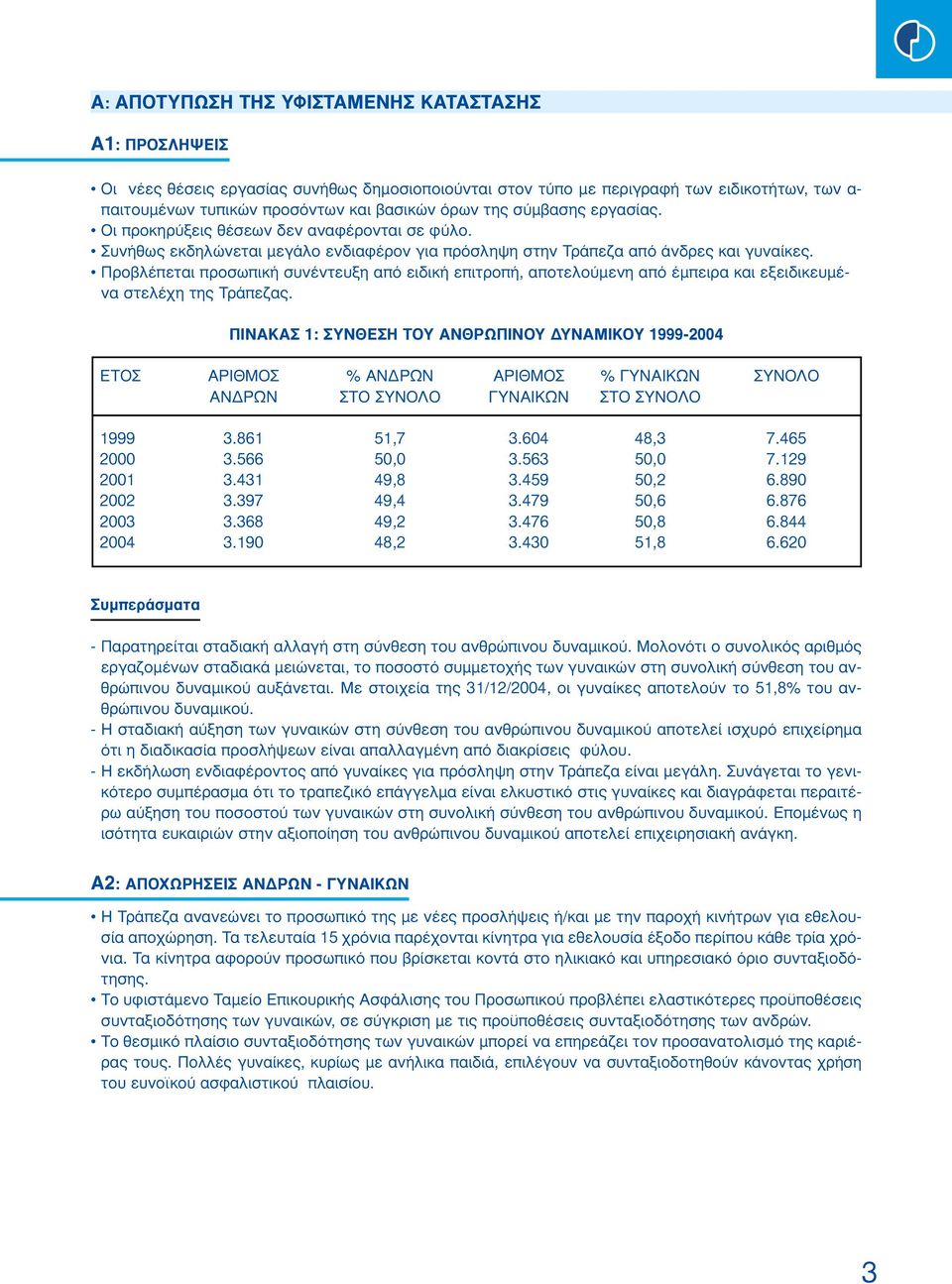 Προβλέπεται προσωπική συνέντευξη από ειδική επιτροπή, αποτελούµενη από έµπειρα και εξειδικευµένα στελέχη της Τράπεζας.