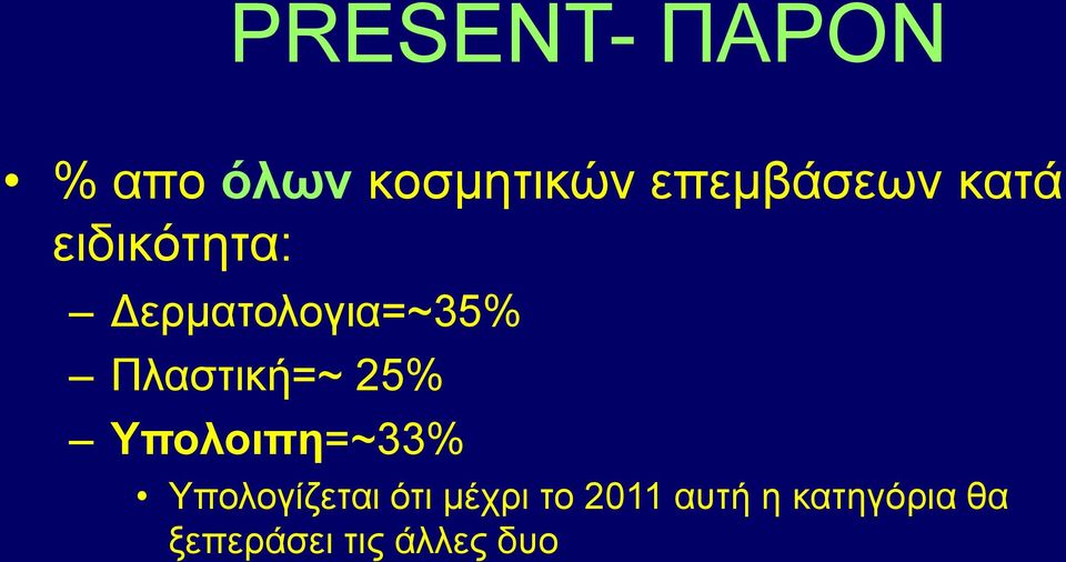 Πιαζηηθή=~ 25% Τπολοιπη=~33% Τπνινγίδεηαη όηη