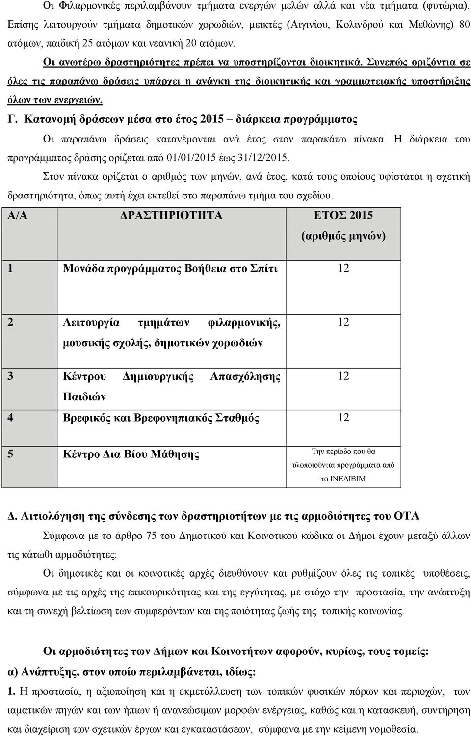 Οη αλσηέξσ δξαζηεξηόηεηεο πξέπεη λα ππνζηεξίδνληαη δηνηθεηηθά. πλεπώο νξηδόληηα ζε όιεο ηηο παξαπάλσ δξάζεηο ππάξρεη ε αλάγθε ηεο δηνηθεηηθήο θαη γξακκαηεηαθήο ππνζηήξημεο όισλ ησλ ελεξγεηώλ. Γ.