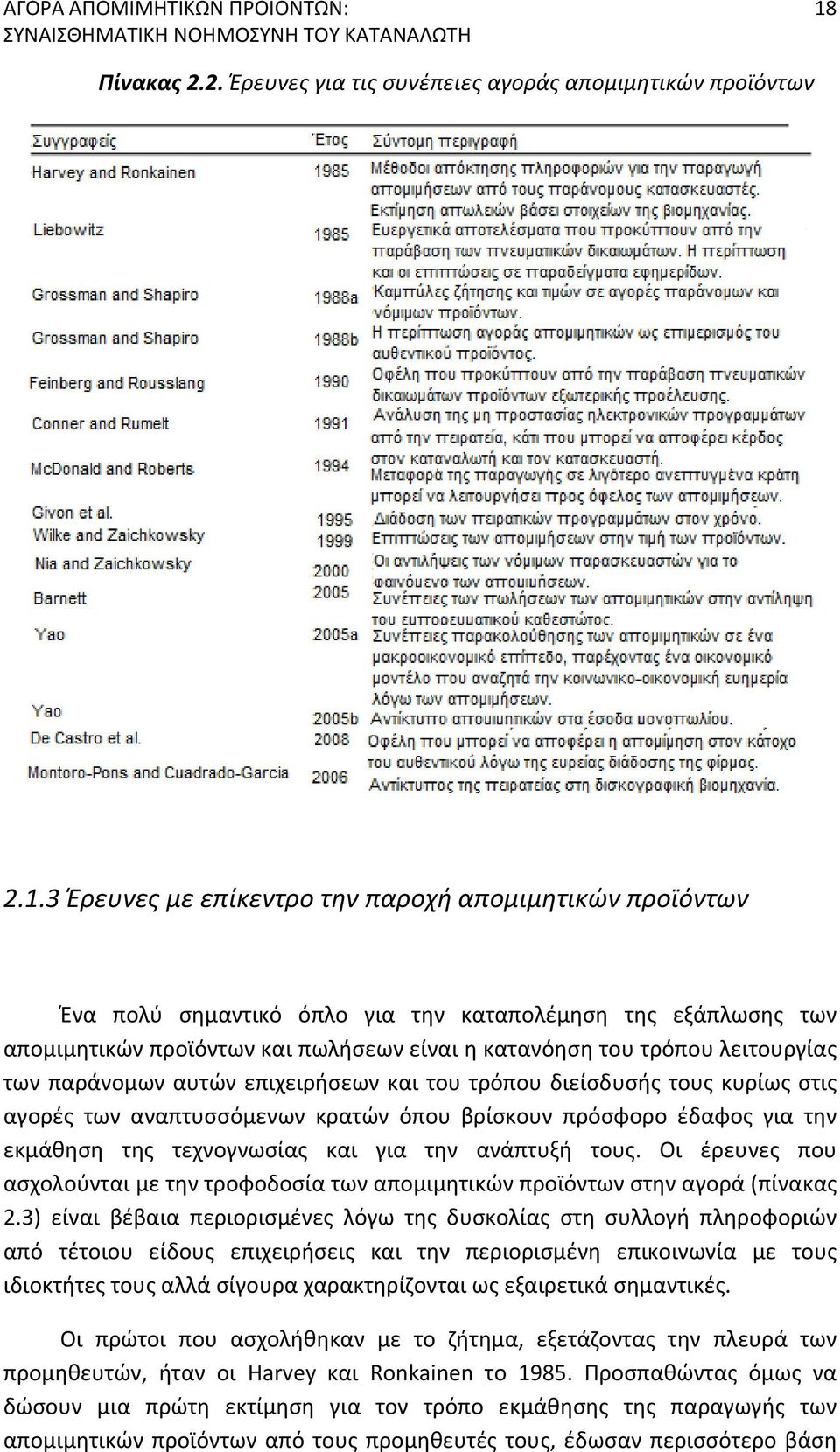 3 Έρευνες με επίκεντρο την παροχή απομιμητικών προϊόντων Ένα πολύ σημαντικό όπλο για την καταπολέμηση της εξάπλωσης των απομιμητικών προϊόντων και πωλήσεων είναι η κατανόηση του τρόπου λειτουργίας