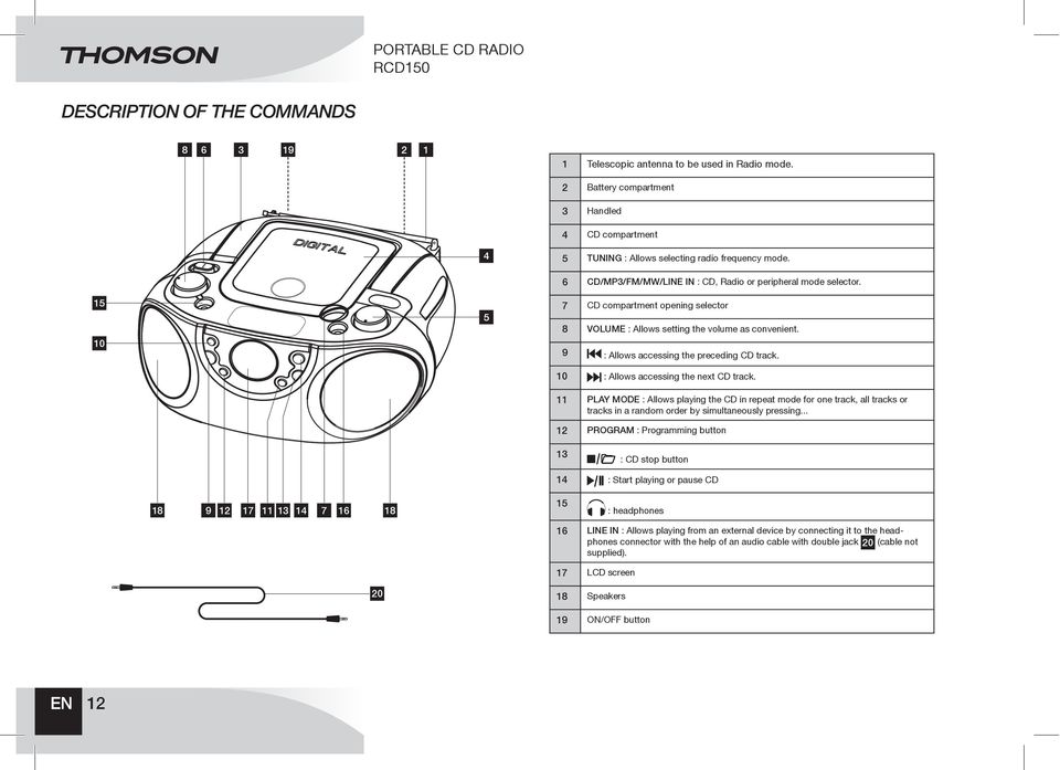 15 10 5 6 CD/MP3/FM/MW/LINE IN 7 CD compartment opening selector 8 VOLUME : Allows setting the volume as convenient. 9 : Allows accessing the preceding CD track.