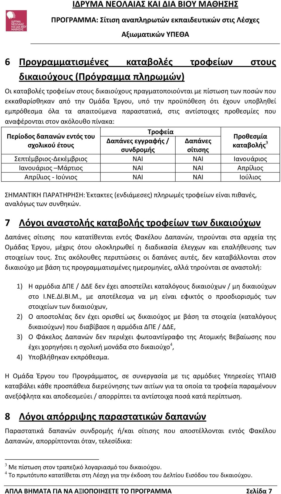 Δαπάνες εγγραφής / Δαπάνες σχολικού έτους καταβολής 3 συνδρομής σίτισης Σεπτέμβριος-Δεκέμβριος ΝΑΙ ΝΑΙ Ιανουάριος Ιανουάριος Μάρτιος ΝΑΙ ΝΑΙ Απρίλιος Απρίλιος - Ιούνιος ΝΑΙ ΝΑΙ Ιούλιος ΣΗΜΑΝΤΙΚΗ