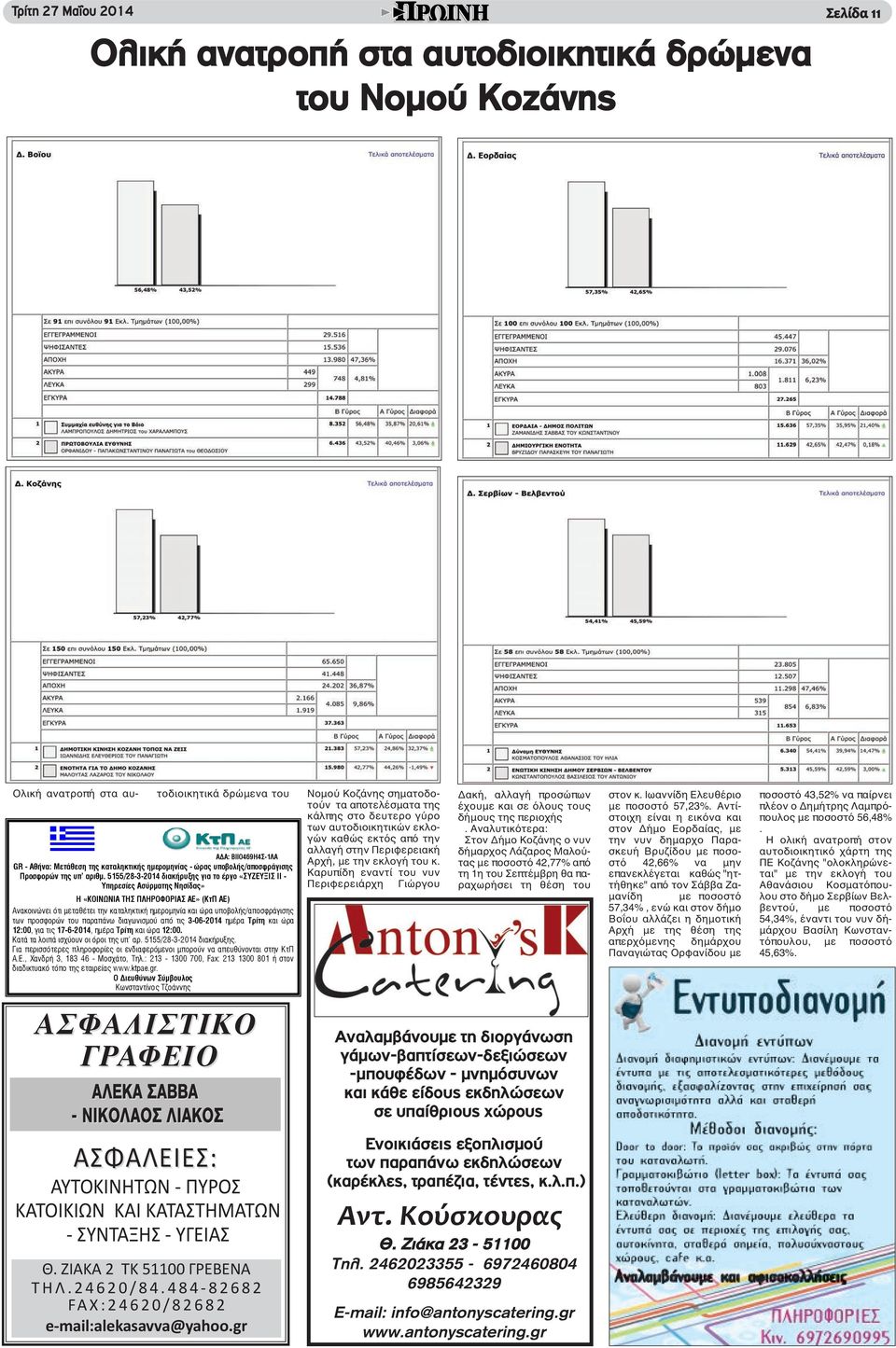 ΖΙΑΚΑ 2 ΤΚ 51100 ΓΡΕΒΕΝΑ Τ Η Λ. 2 4 6 2 0 / 8 4. 4 8 4-8 2 6 8 2 FA X : 2 4 6 2 0 / 8 2 6 8 2 e-mail:alekasavva@yahoo.gr αλλαγή στην Περιφερειακή Αρχή, με την εκλογή του κ.