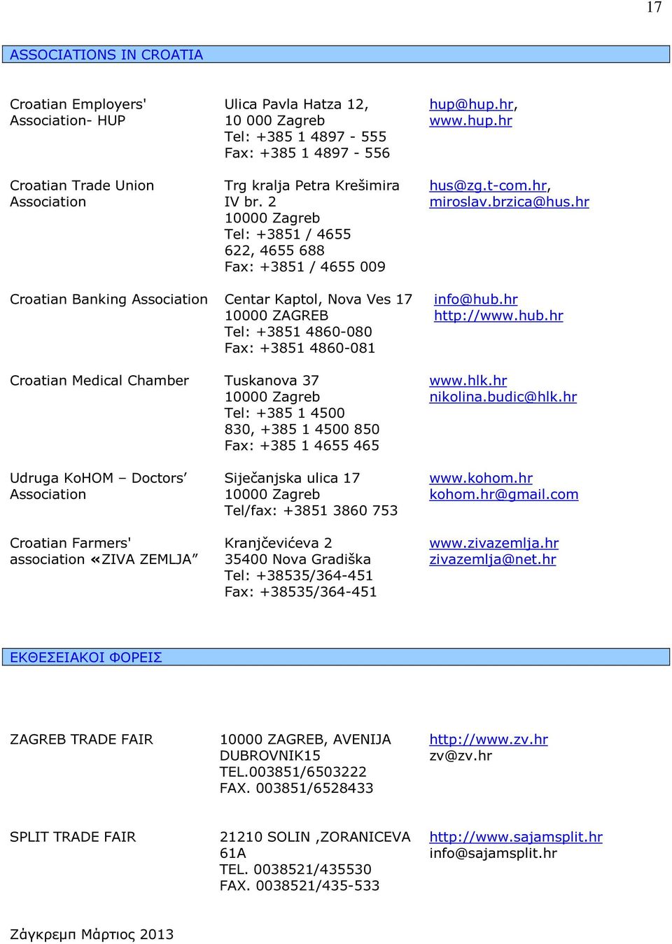 hr Croatian Banking Association Centar Kaptol, Nova Ves 17 10000 ZAGREB Tel: +3851 4860-080 Fax: +3851 4860-081 Croatian Medical Chamber Tuskanova 37 10000 Zagreb Tel: +385 1 4500 830, +385 1 4500