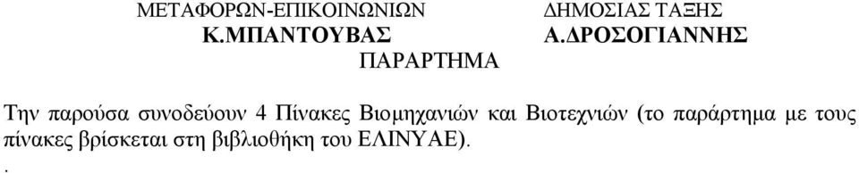 ΡΟΣΟΓΙΑΝΝΗΣ Την παρούσα συνοδεύουν 4 Πίνακες