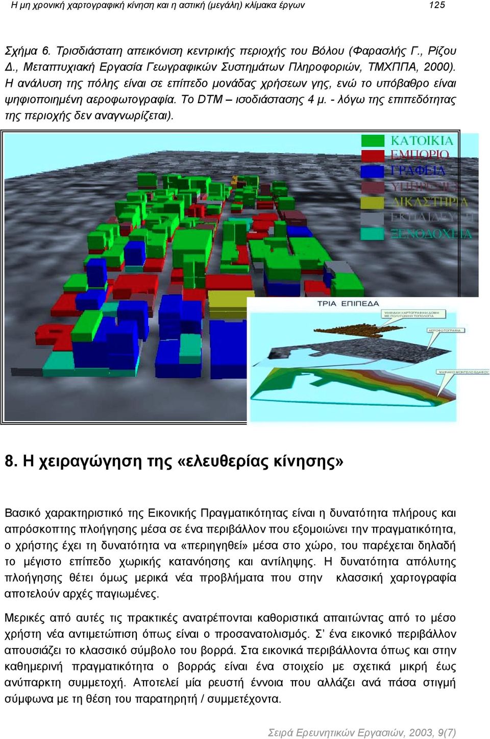 Το DTM ισοδιάστασης 4 µ. - λόγω της επιπεδότητας της περιοχής δεν αναγνωρίζεται). 8.