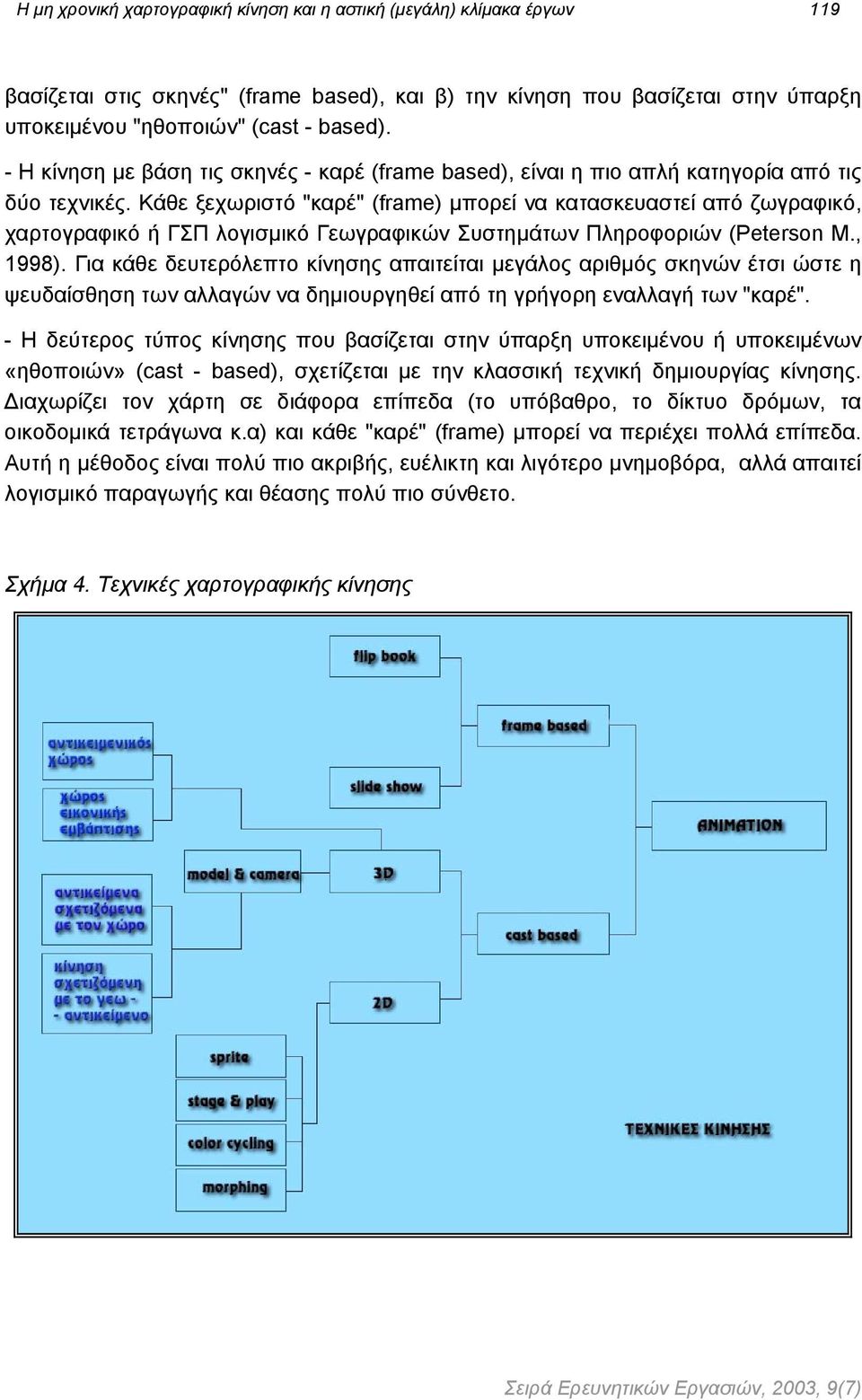 Κάθε ξεχωριστό "καρέ" (frame) µπορεί να κατασκευαστεί από ζωγραφικό, χαρτογραφικό ή ΓΣΠ λογισµικό Γεωγραφικών Συστηµάτων Πληροφοριών (Peterson M., 1998).