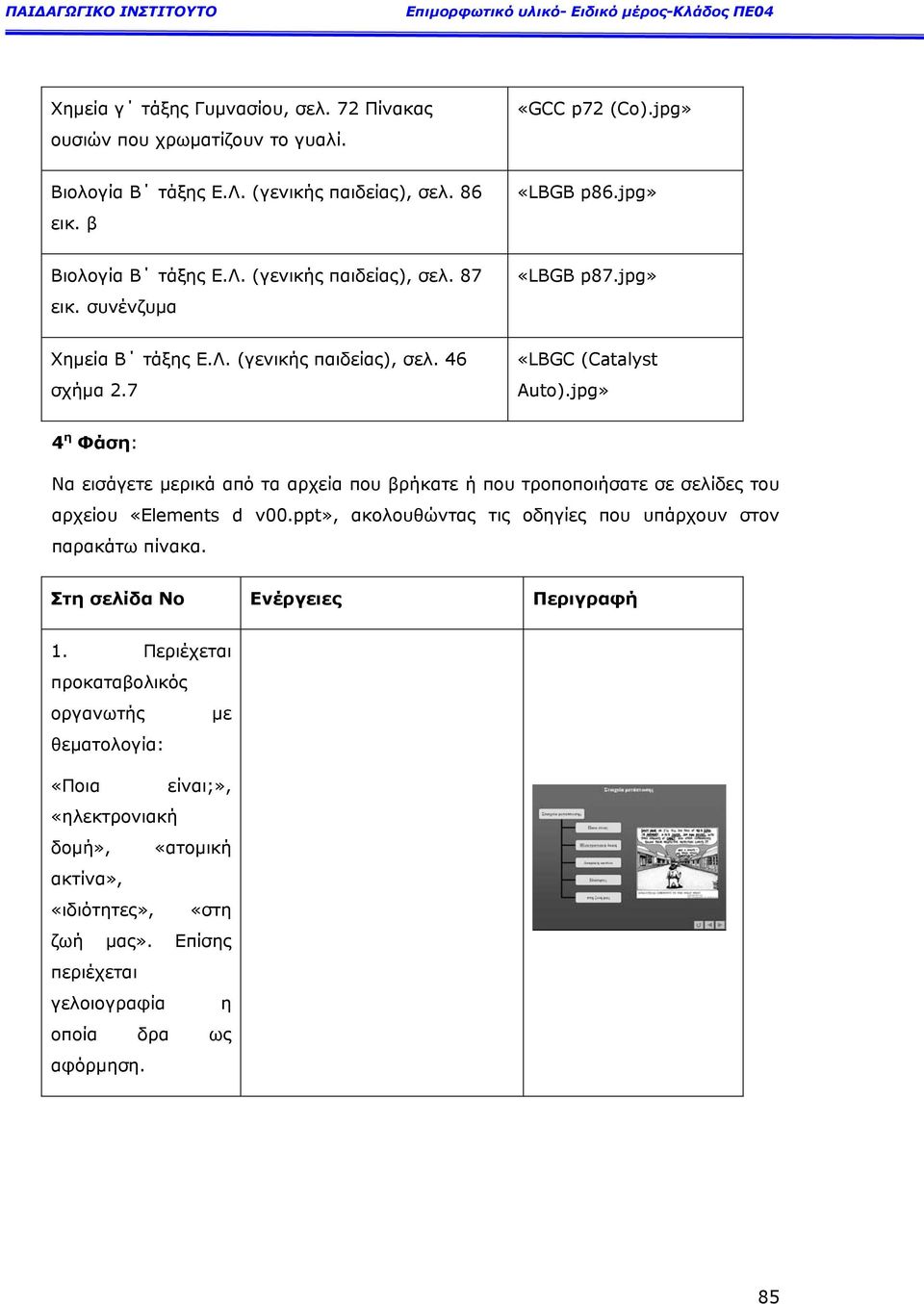 jpg» 4 η Φάση: Να εισάγετε µερικά από τα αρχεία που βρήκατε ή που τροποποιήσατε σε σελίδες του αρχείου «Elements d v00.ppt», ακολουθώντας τις οδηγίες που υπάρχουν στον παρακάτω πίνακα.