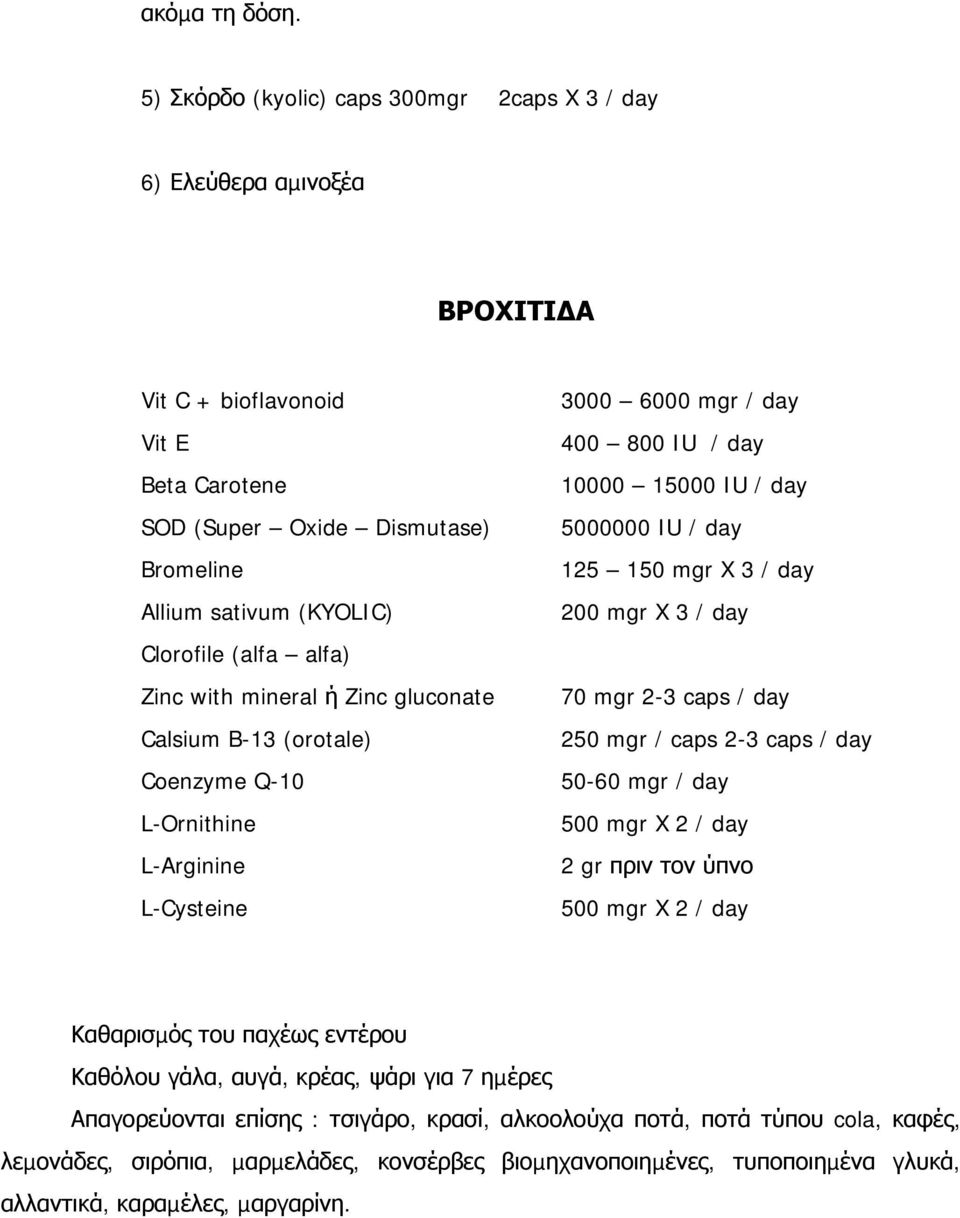 alfa) Zinc with mineral ή Zinc gluconate Calsium B-13 (orotale) Coenzyme Q-10 L-Ornithine L-Arginine L-Cysteine 3000 6000 mgr / day 400 800 IU / day 10000 15000 IU / day 5000000 IU / day 125 150 mgr