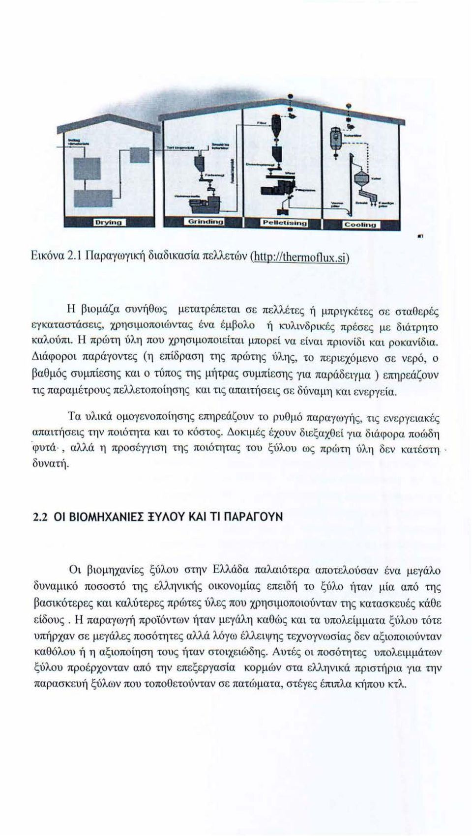 Η πρώτη ύλη που χρησιμοποιε ίται μπορ ε ί να ε ίνα ι πριονίδ ι και ρ ο κανίδια.