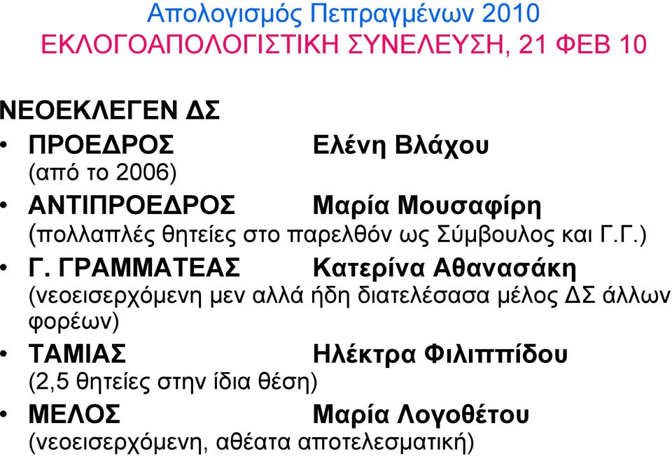 ΓΡΑΜΜΑΤΕΑΣ Κατερίνα Αθανασάκη (νεοεισερχόµενη µεν αλλά ήδη διατελέσασα µέλος Σ άλλων φορέων)