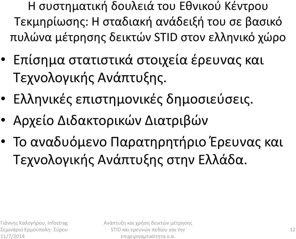 ζρευνασ και Σεχνολογικισ Ανάπτυξθσ. Ελλθνικζσ επιςτθμονικζσ δθμοςιεφςεισ.