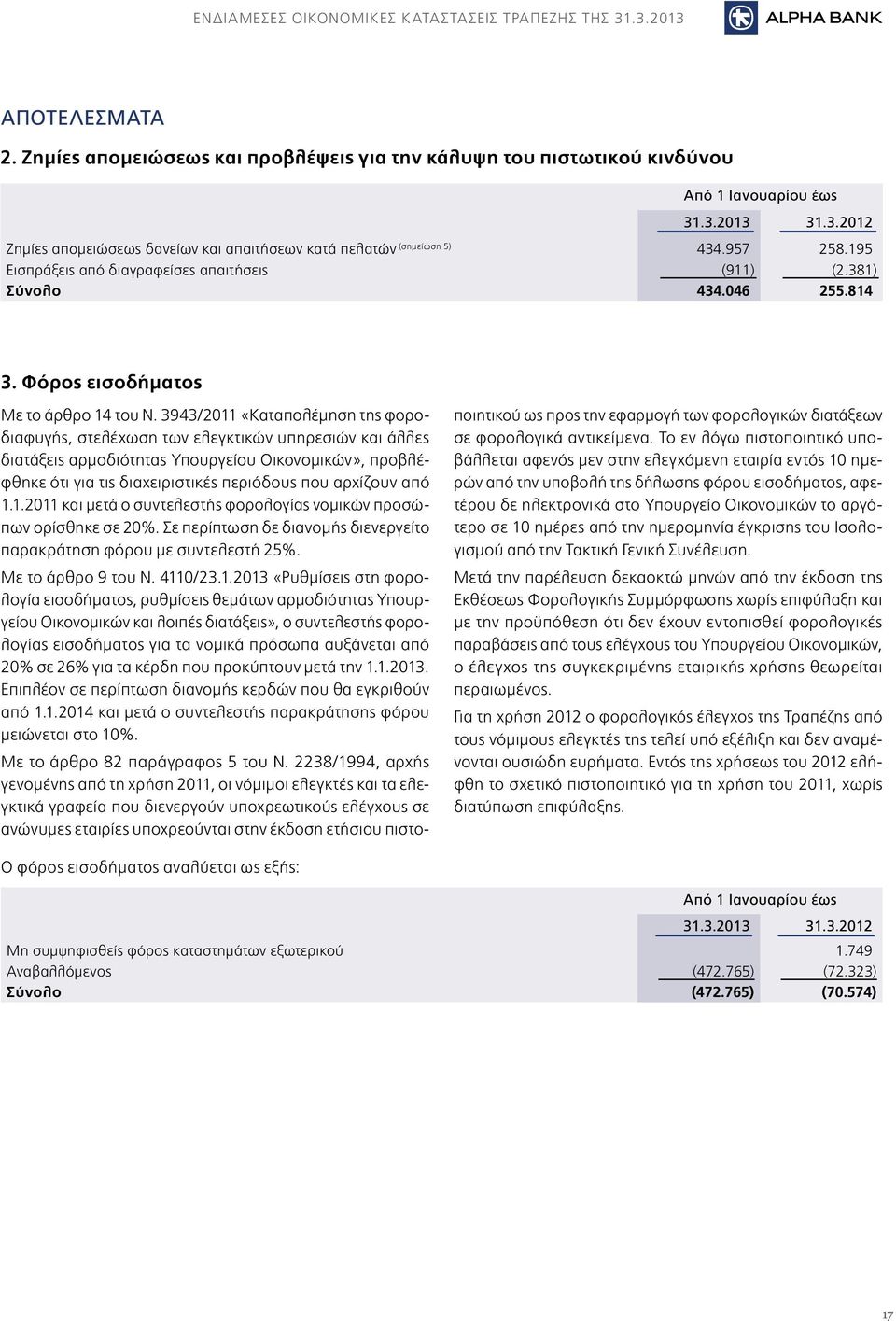 3943/2011 «Καταπολέµηση της φοροδιαφυγής, στελέχωση των ελεγκτικών υπηρεσιών και άλλες διατάξεις αρµοδιότητας Υπουργείου Οικονοµικών», προβλέφθηκε ότι για τις διαχειριστικές περιόδους που αρχίζουν