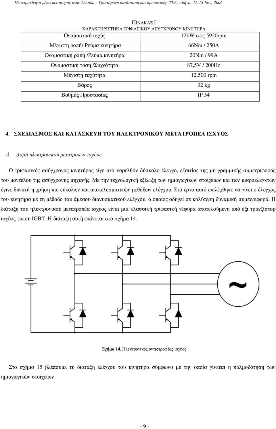 οµή ηλεκτρονικού µετατροπέα ισχύος Ο τριφασικός ασύγχρονος κινητήρας είχε στο παρελθόν δύσκολο έλεγχο, εξαιτίας της µη γραµµικής συµπεριφοράς του µοντέλου της ασύγχρονης µηχανής.