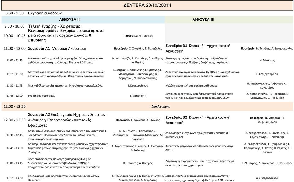 15 Ανακατασκευή αρχαίων λυρών με χρήση 3d τεχνολογιών και μεθόδων ακουστικής ανάλυσης: The Lyre 2.0 Project Ν. Κουμαρτζής, Ρ. Κωτσάκης, Γ. Καλλίρης, Α.