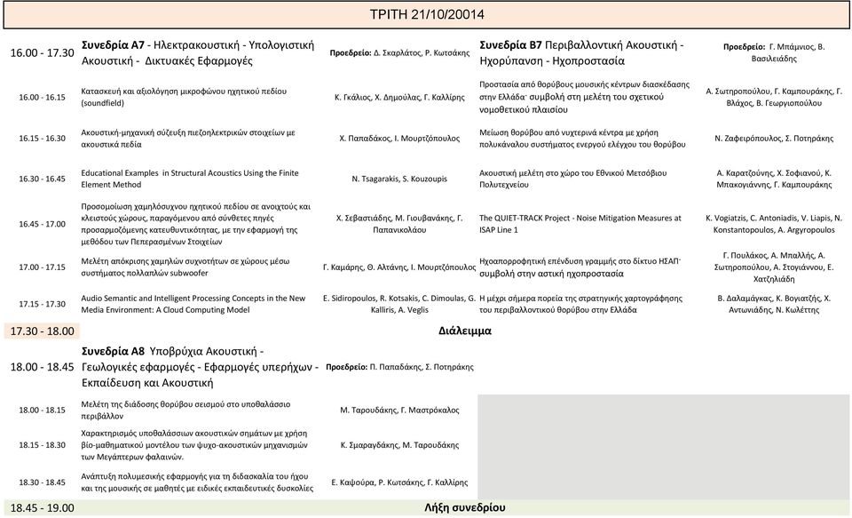 Καλλίρης Προστασία από θορύβους μουσικής κέντρων διασκέδασης στην Ελλάδα συμβολή στη μελέτη του σχετικού νομοθετικού πλαισίου Α. Σωτηροπούλου, Γ. Καμπουράκης, Γ. Βλάχος, Β. Γεωργιοπούλου 16.15 16.
