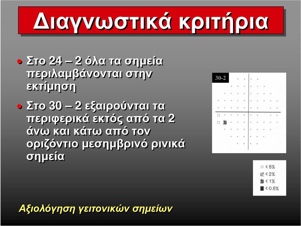 εξαιρούνταιτα περιφερικάεκτόςαπότα 2