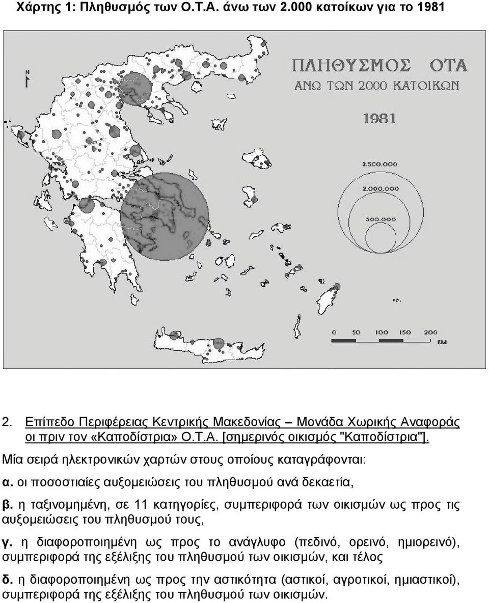 η ταξινοµηµένη, σε 11 κατηγορίες, συµπεριφορά των οικισµών ως προς τις αυξοµειώσεις του πληθυσµού τους, γ.