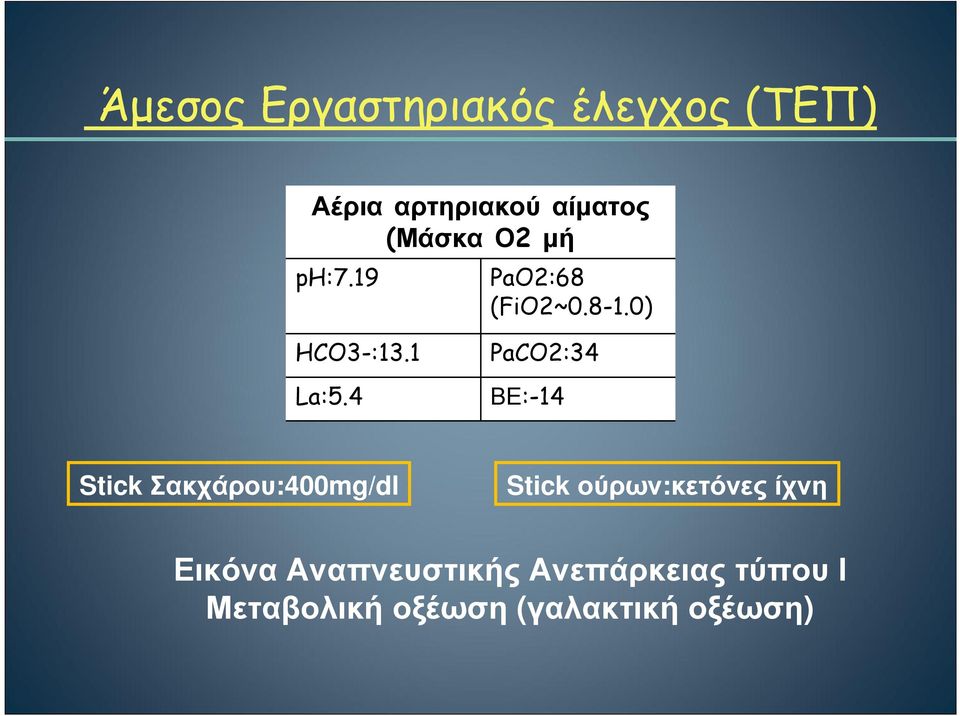 4 PaCO2:34 ΒΕ:-14 Stick Σακχάρου:400mg/dl Stick ούρων:κετόνεςίχνη